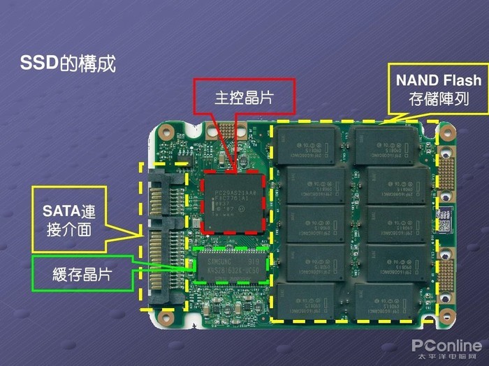 网球拍避震带的系法